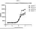 Fig. 04 - ANTI-CD3 MULTISPECIFIC ANTIBODIES AND METHODS OF USE