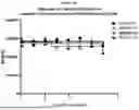 Fig. 09 - ANTI-CD3 MULTISPECIFIC ANTIBODIES AND METHODS OF USE
