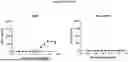 Fig. 26 - ANTI-CD3 MULTISPECIFIC ANTIBODIES AND METHODS OF USE