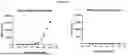 Fig. 29 - ANTI-CD3 MULTISPECIFIC ANTIBODIES AND METHODS OF USE