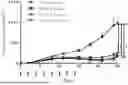 Fig. 01 - BISPECIFIC ANTIBODY AND USE THEREOF