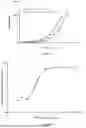 Fig. 04 - BISPECIFIC ANTIBODY AND USE THEREOF