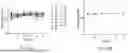 Fig. 06 - LTBP COMPLEX-SPECIFIC INHIBITORS OF TGFb1 AND USES THEREOF