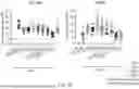 Fig. 33 - LTBP COMPLEX-SPECIFIC INHIBITORS OF TGFb1 AND USES THEREOF