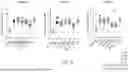 Fig. 35 - LTBP COMPLEX-SPECIFIC INHIBITORS OF TGFb1 AND USES THEREOF