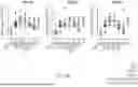 Fig. 40 - LTBP COMPLEX-SPECIFIC INHIBITORS OF TGFb1 AND USES THEREOF