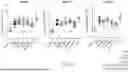 Fig. 44 - LTBP COMPLEX-SPECIFIC INHIBITORS OF TGFb1 AND USES THEREOF