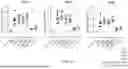 Fig. 46 - LTBP COMPLEX-SPECIFIC INHIBITORS OF TGFb1 AND USES THEREOF