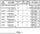 Fig. 02 - ANTIBODY MOLECULES
