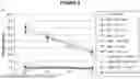 Fig. 11 - CHIMERIC ANTIGEN RECEPTOR