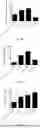 Fig. 13 - HEPARIN FROM MODIFIED MST CELLS AND METHODS OF MAKING AND USING