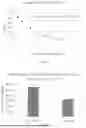 Fig. 15 - HEPARIN FROM MODIFIED MST CELLS AND METHODS OF MAKING AND USING