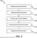Fig. 03 - Mint-Based Vehicular Conductive Wiring Insulation