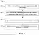 Fig. 02 - Date palm residue drilling mud composition