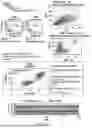 Fig. 06 - RPE CELL POPULATIONS AND METHODS OF GENERATING SAME