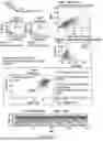 Fig. 08 - RPE CELL POPULATIONS AND METHODS OF GENERATING SAME