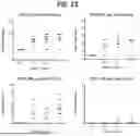 Fig. 24 - RPE CELL POPULATIONS AND METHODS OF GENERATING SAME