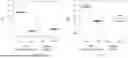 Fig. 07 - SYSTEMS AND METHODS FOR CAPTURE OF CIRCULATING FREE DNA