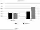 Fig. 02 - MANIPULATED IMMUNOREGULATORY ELEMENT AND IMMUNITY ALTERED THEREBY