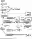 Fig. 09 - METHOD FOR INCREASING OIL YIELD DURING ETHANOL PRODUCTION