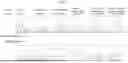 Fig. 09 - SYNTHETIC POLYNUCLEOTIDES AND METHODS FOR SELECTIVELY AMPLIFYING ALLELES
