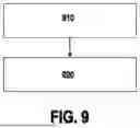 Fig. 07 - SPUTTER DEPOSITION SOURCE, MAGNETRON SPUTTER CATHODE, AND METHOD OF DEPOSITING A MATERIAL ON A SUBSTRATE