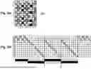 Fig. 04 - TEXTILE FABRIC