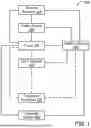 Fig. 02 - POWER SYSTEM ASSEMBLY FOR A POWER MACHINE