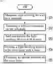 Fig. 08 - Lighting apparatus and automotive lamp comprising same