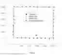 Fig. 07 - METHOD AND SYSTEM FOR CROWDSOURCED CREATION OF MAGNETIC MAP