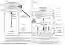 Fig. 07 - A SYSTEM AND METHOD FOR DETERMINING A VOLUME OF A LIQUID
