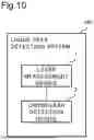 Fig. 11 - LIQUID LEAK DETECTION DEVICE, LIQUID LEAK DETECTION SYSTEM, AND LIQUID LEAK DETECTION METHOD