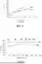 Fig. 09 - COMPREHENSIVE TIRE HEALTH MODELING AND SYSTEMS FOR THE DEVELOPMENT AND IMPLEMENTATION THEREOF