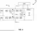 Fig. 05 - LITHOGRAPHIC APPARATUS, TEMPERATURE SENSOR, AND FIBER BRAGG GRATING SENSOR
