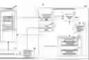 Fig. 01 - MACHINE LEARNING DEVICE