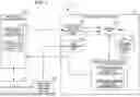 Fig. 08 - MACHINE LEARNING DEVICE