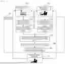 Fig. 02 - PROCESS MODEL MANAGEMENT SYSTEM AND PROCESS MODEL MANAGEMENT METHOD