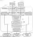 Fig. 04 - PROCESS MODEL MANAGEMENT SYSTEM AND PROCESS MODEL MANAGEMENT METHOD