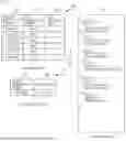 Fig. 08 - PROCESS MODEL MANAGEMENT SYSTEM AND PROCESS MODEL MANAGEMENT METHOD