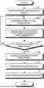 Fig. 01 - CONTENT DISPLAY METHOD