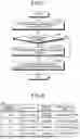 Fig. 07 - CONTENT DISPLAY METHOD