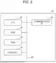 Fig. 03 - INFORMATION PROCESSING SYSTEM, NON-TRANSITORY COMPUTER READABLE MEDIUM, AND INFORMATION PROCESSING METHOD