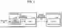 Fig. 02 - Method And System for Compiling Applications