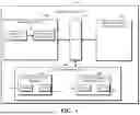 Fig. 02 - Error Management In System On A Chip With Securely Partitioned Memory Space