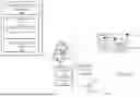 Fig. 04 - SECURE CONTENT AUGMENTATION SYSTEMS AND METHODS