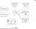 Fig. 02 - Systems and methods for generating social assets from electronic publications