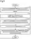 Fig. 04 - LEARNING DEVICE, DATA AUGMENTATION SYSTEM, ESTIMATION DEVICE, LEARNING METHOD, AND RECORDING MEDIUM
