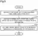 Fig. 09 - LEARNING DEVICE, DATA AUGMENTATION SYSTEM, ESTIMATION DEVICE, LEARNING METHOD, AND RECORDING MEDIUM