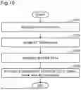 Fig. 10 - LEARNING DEVICE, DATA AUGMENTATION SYSTEM, ESTIMATION DEVICE, LEARNING METHOD, AND RECORDING MEDIUM