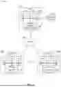 Fig. 02 - AUTOMATED SYSTEMS FOR MACHINE LEARNING MODEL DEVELOPMENT, ANALYSIS, AND REFINEMENT